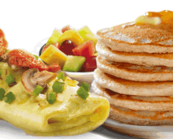 IHOP Takes the Lead and Taps Into America's Love of Breakfast, the Restaurant Industry's Only Growing Daypart