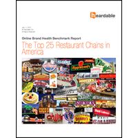 Eating as a Digital Branding Experience: Heardable Unveils The Top 100 Restaurant Chains in America
