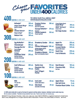 McDonald's New U.S. Menu Platform Puts Calories Front And Center