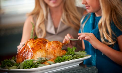 Six Thanksgiving Food Safety Tips from the National Restaurant Association