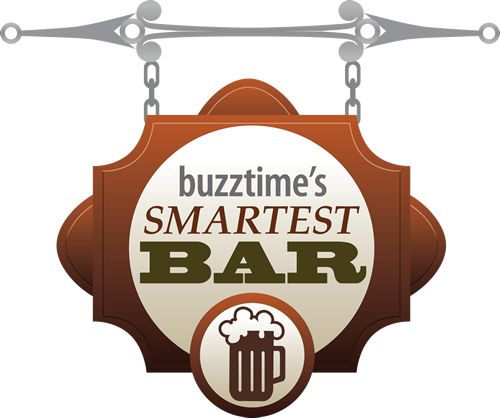 Buffalo Wild Wings North Rock in Wichita, Kansas Wins Smartest Bar in North America Title