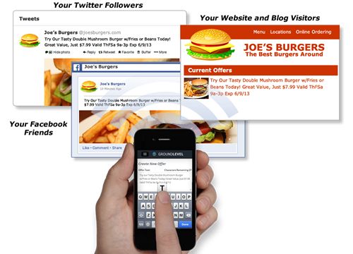 Local Merchant Online Service Now Allows Easier, Faster Promotional Offer Distribution