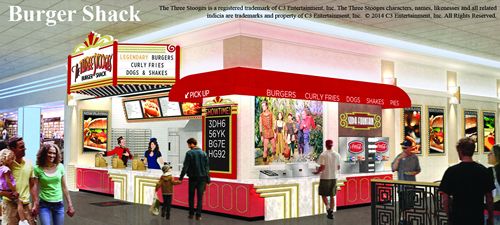 The Three Stooges Brand Announces Plans for New Burger Restaurant Franchise