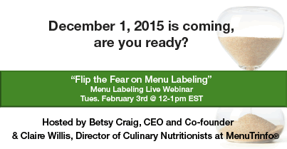 Food Service Industry Seeks Help From MenuTrinfo
