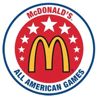 McDonald's Announces Player Nominations, Ticket Sales for 2015 McDonald's All American Games