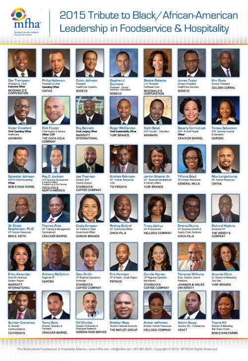 2015 MFHA Black/African-American Tribute Displays Industry Career Potential for People of Color
