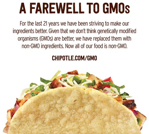 Chipotle Becomes the First National Restaurant Company to Use Only Non-GMO Ingredients
