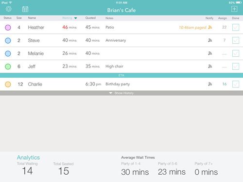 Northeast Restaurants Turn to Waitlist Me to Manage Summer Rush