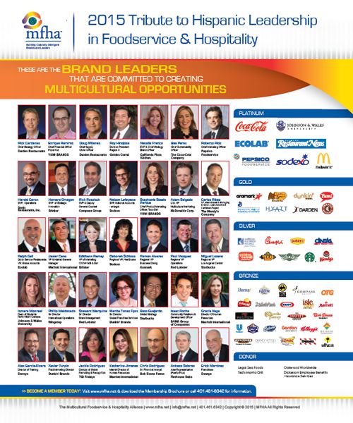 Record 35 Honorees from Foodservice & Hospitality for MFHA's 2015 Hispanic Leadership Multicultural Tribute