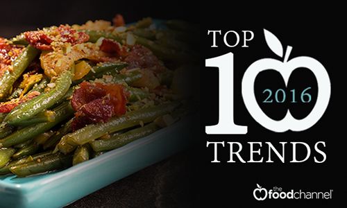 Foodchannel.com Announces Its Top Ten Food Trends For 2016
