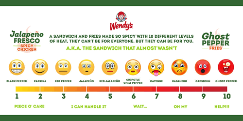 Wendy's Heats Things Up with the Release of "the Sandwich that Almost Wasn't"