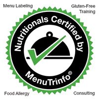 Q&A: Menu Labeling Delay from the Experts