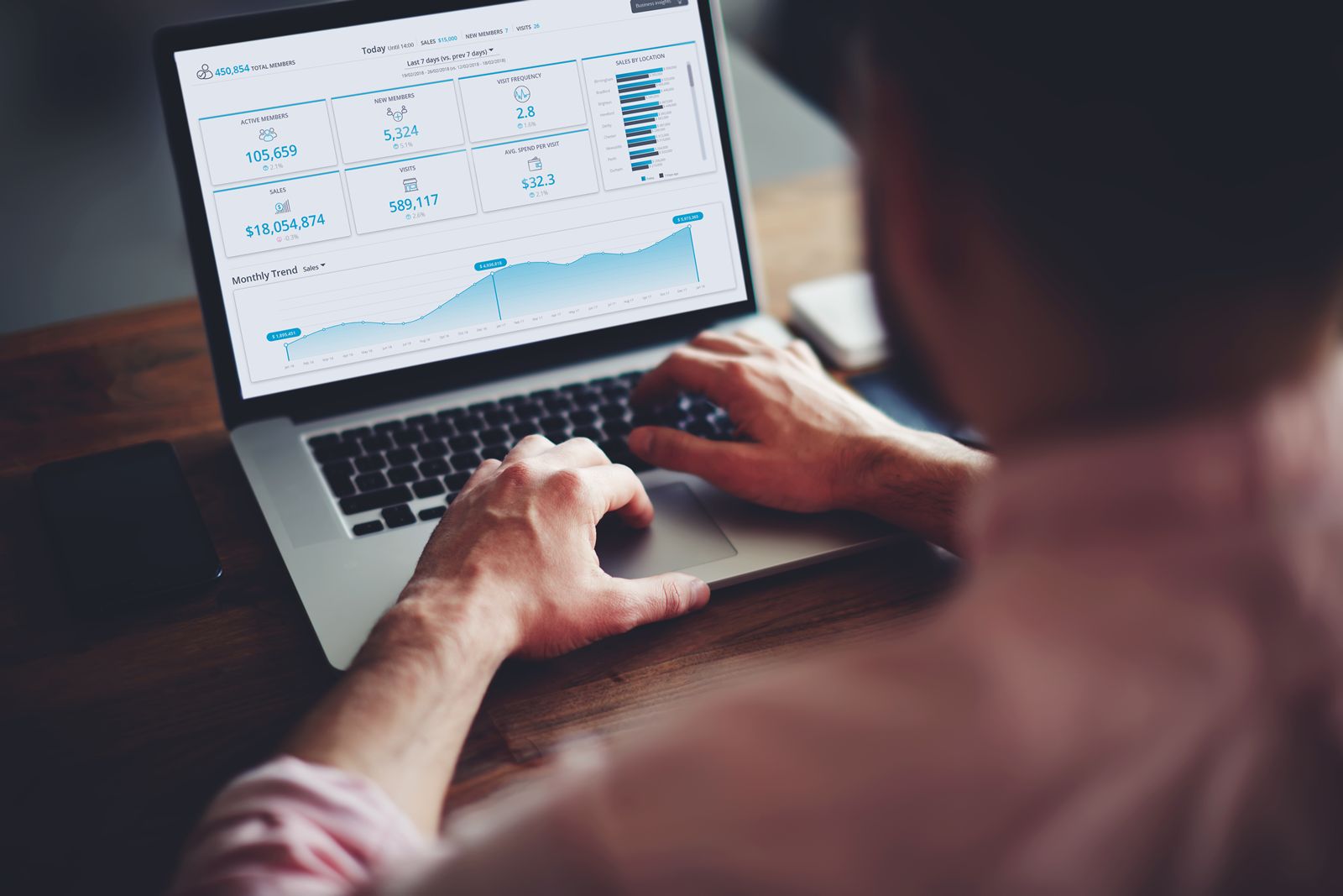 Como and MobileBytes Bring Data-Driven Tools to Online Ordering and Self-Service Kiosks
