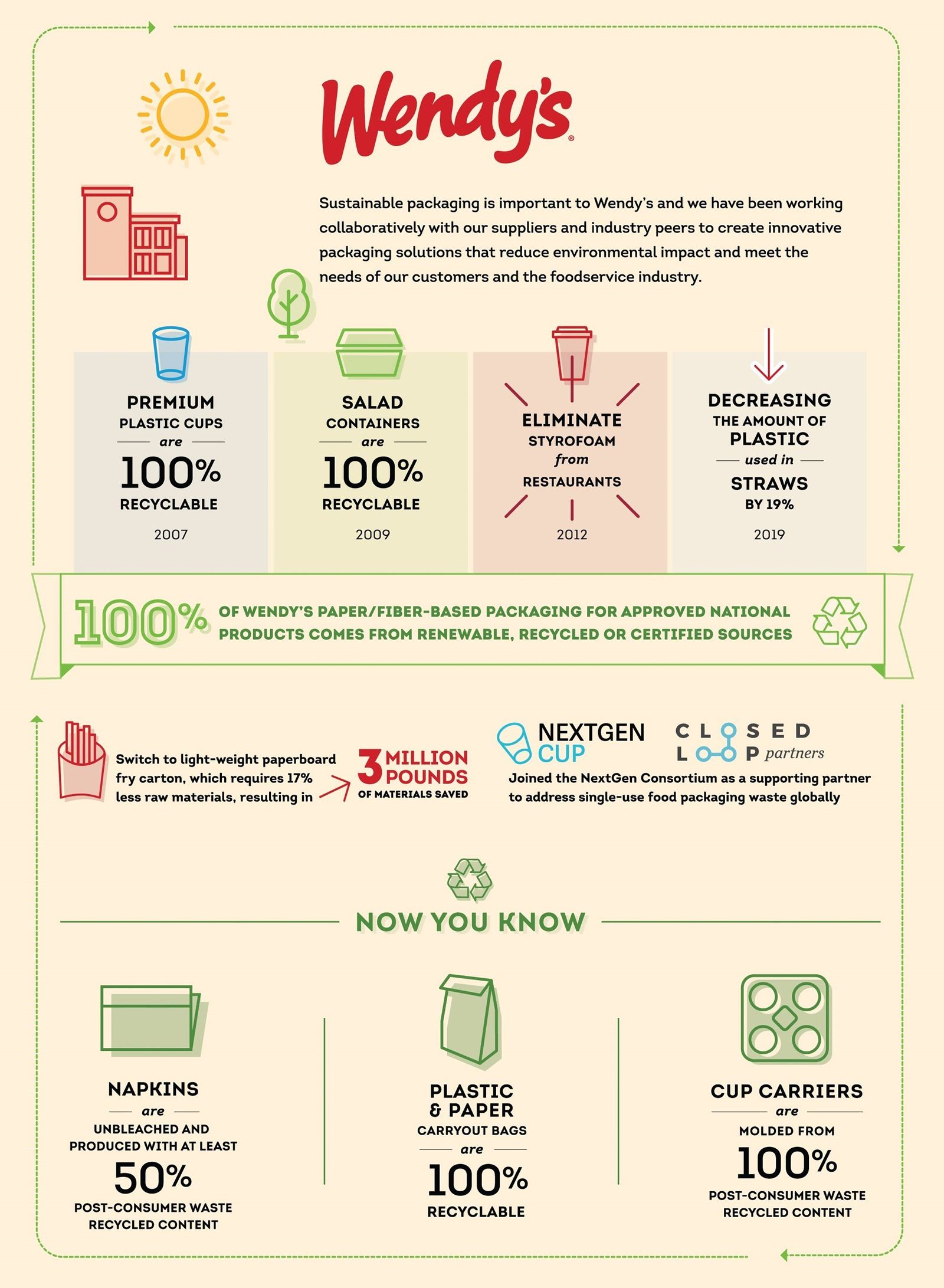 The Wendy's Company Strengthens Commitment to Sustainability Through Partnership with the NextGen Consortium