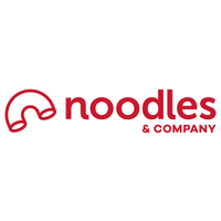 Noodles & Company Kicks Off The New Year With Fresh Additions To Menu