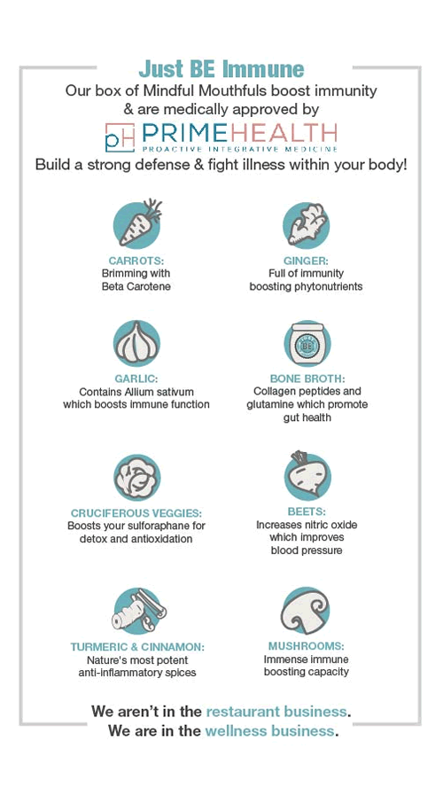 Just BE Kitchen Launches Immunity Boosting Box Meals Kit, Medically Approved by Primehealth, to Nourish Essential Workers and the Immunocompromised